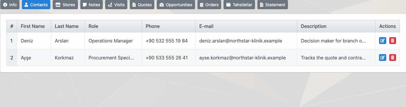 Delbig CRM customer contacts screen with role, phone, email and notes