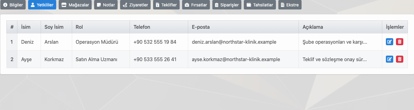 Delbig CRM müşteri yetkilileri ekranında rol, telefon, e-posta ve açıklama bilgileri