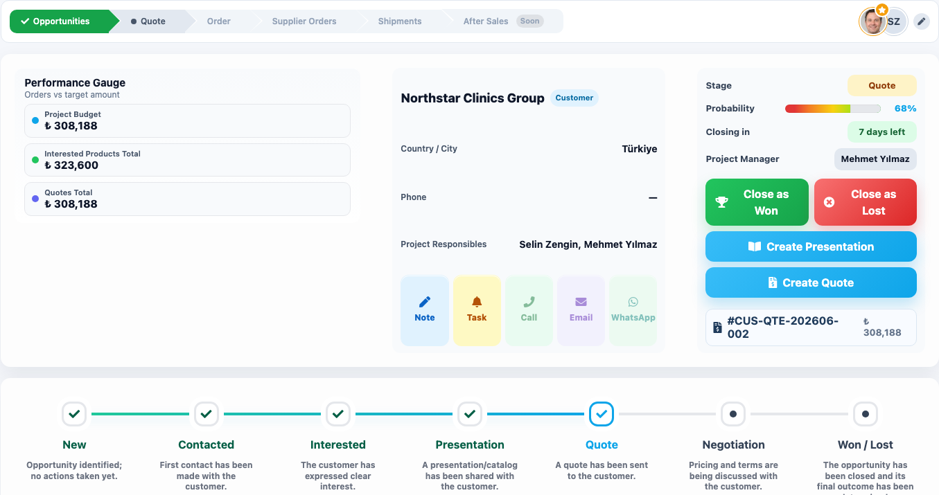 Delbig CRM sales opportunity detail with budget, probability, stage, owners and linked quote