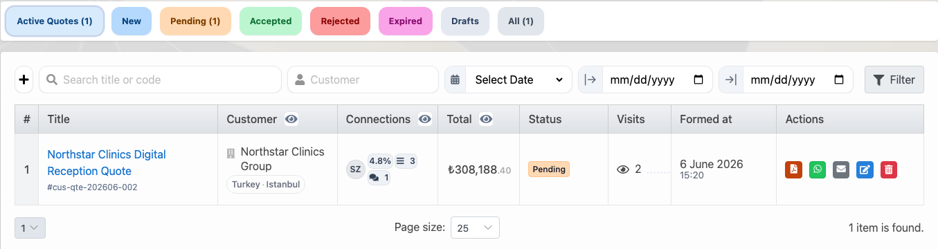 Delbig CRM customer quote history with total amount, status, visits and sharing actions