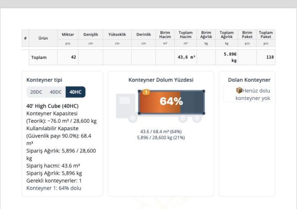 İhracat proforma CBM ve konteyner hesaplama ekranı