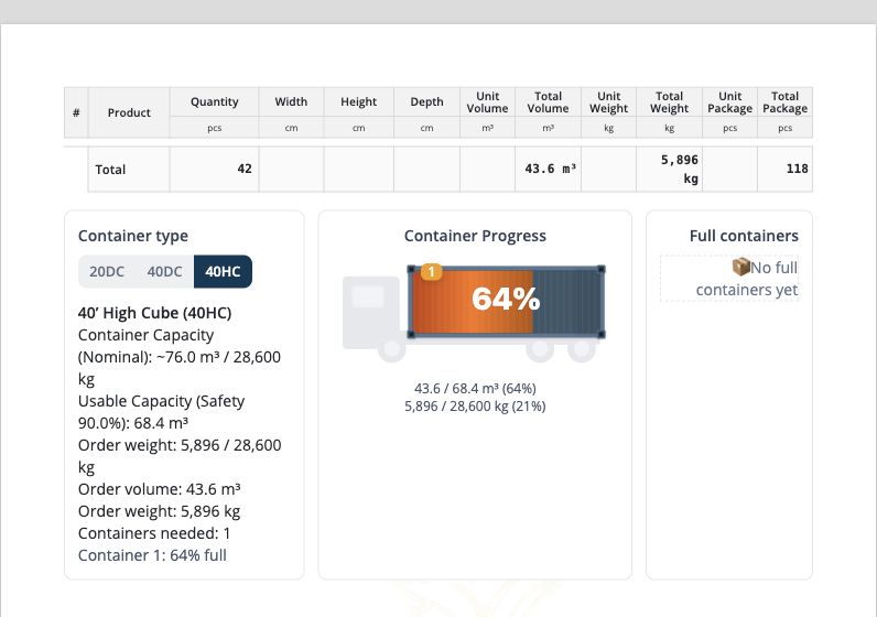 Delbig CRM English export proforma container calculation with 20DC, 40DC and 40HC fill percentage
