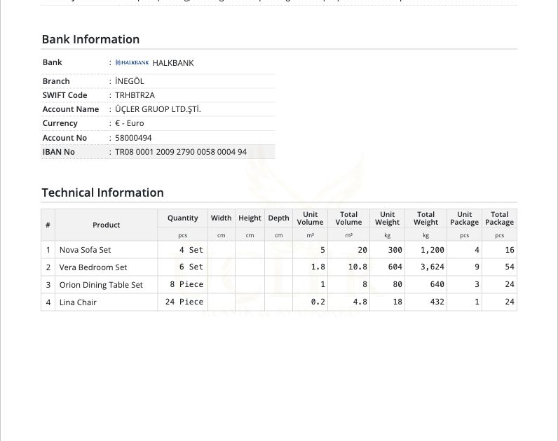 Delbig CRM English export proforma technical table with product-level CBM, weight and package count