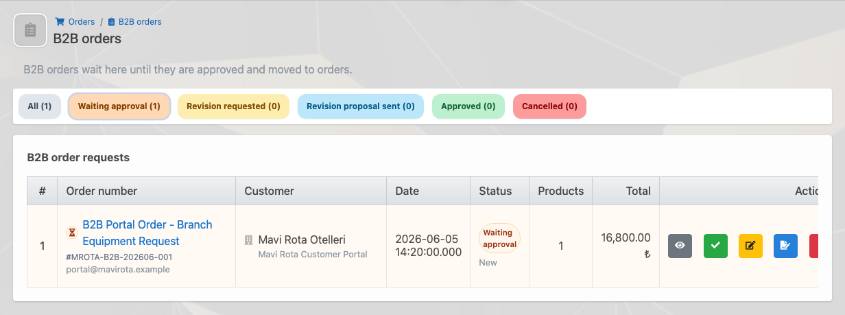 Delbig CRM internal B2B portal order requests with pending approval and action buttons