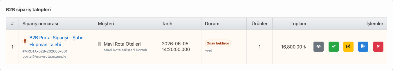 Delbig CRM B2B sipariş taleplerinde müşteri portalından gelen onay bekleyen sipariş
