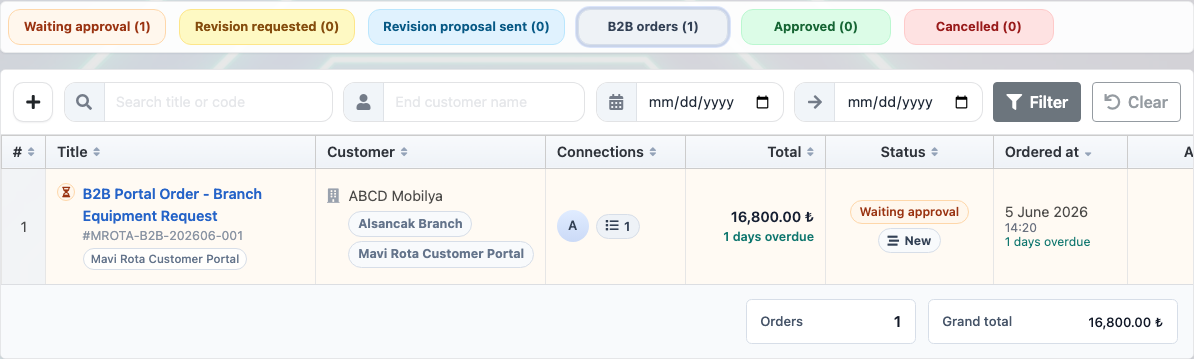 Delbig CRM B2B portal order history with statuses, totals and pending approval orders