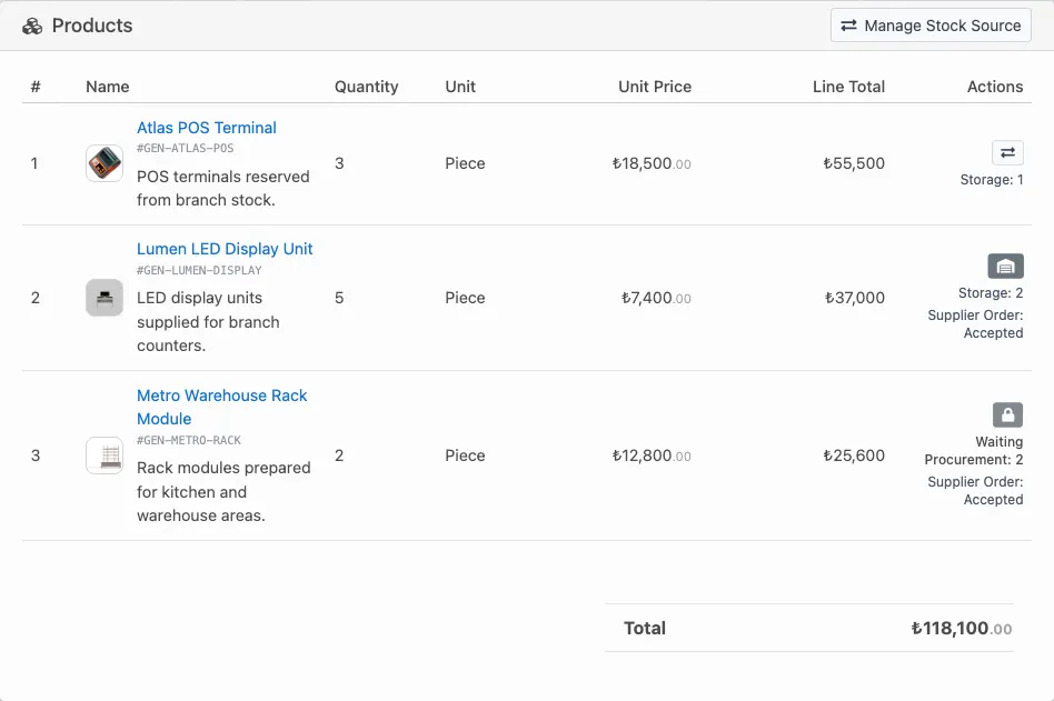Delbig CRM order product rows with stock, supplier and warehouse source tracking