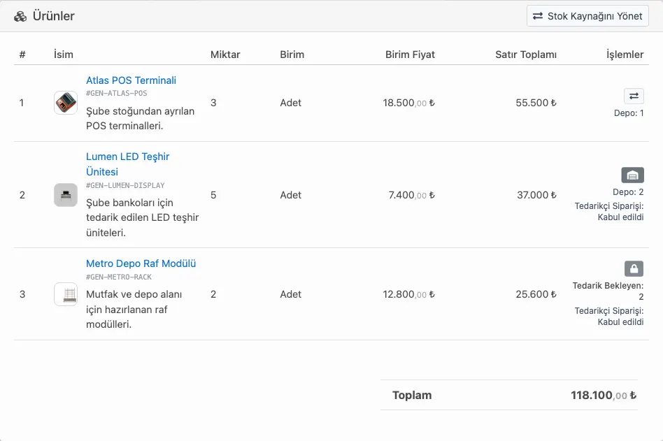 Delbig CRM sipariş ürün satırlarında stoktan, tedarikçiden ve depodan karşılama takibi