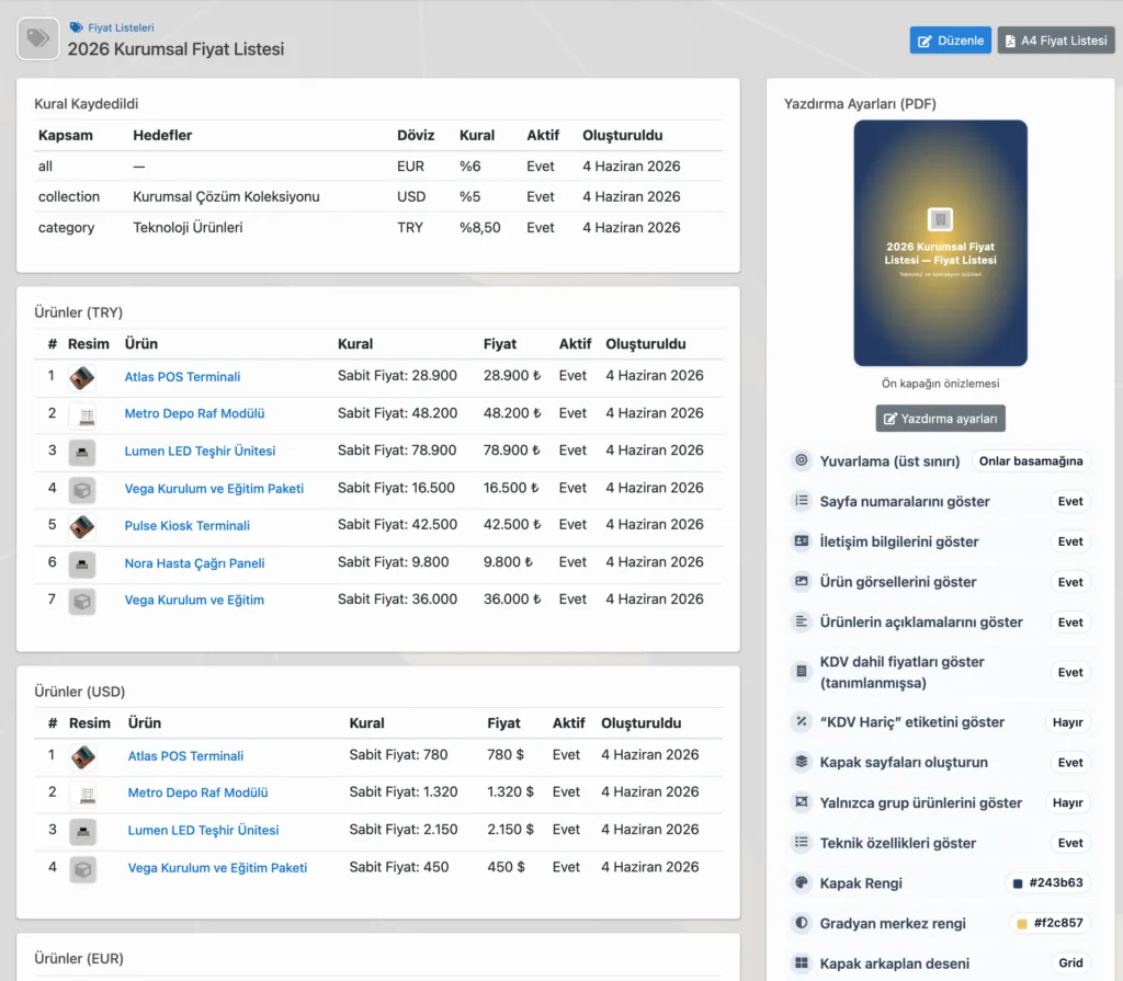 CRM Fiyatlandırma ve Paket Karşılaştırması Nasıl Yapılır?