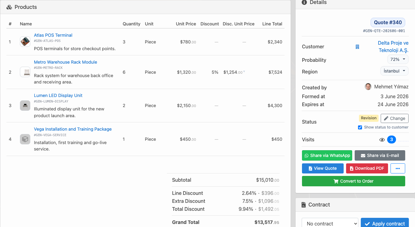 Delbig CRM general quote detail with product rows, discount, visits and sharing panel