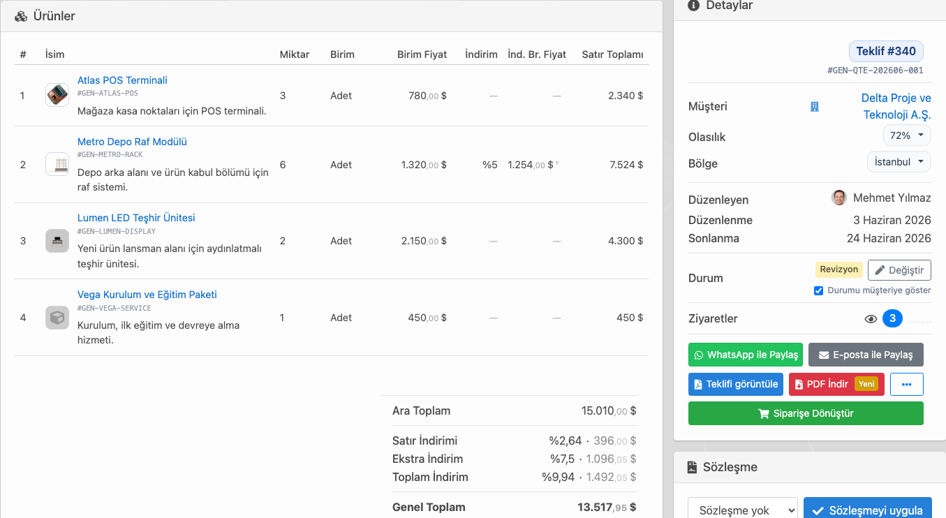 Delbig CRM genel teklif detayında farklı ürün satırları, indirim, ziyaret ve paylaşım paneli