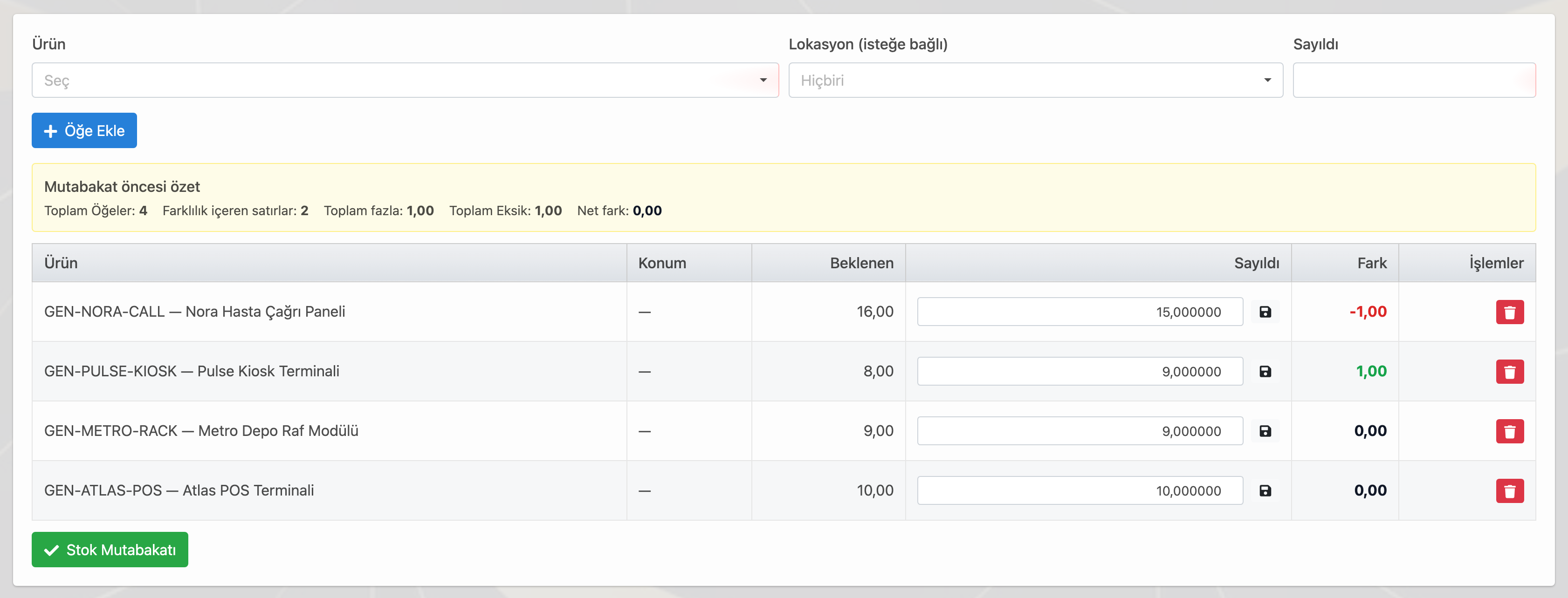 Delbig CRM stok sayımı detayında beklenen, sayılan ve fark miktarları
