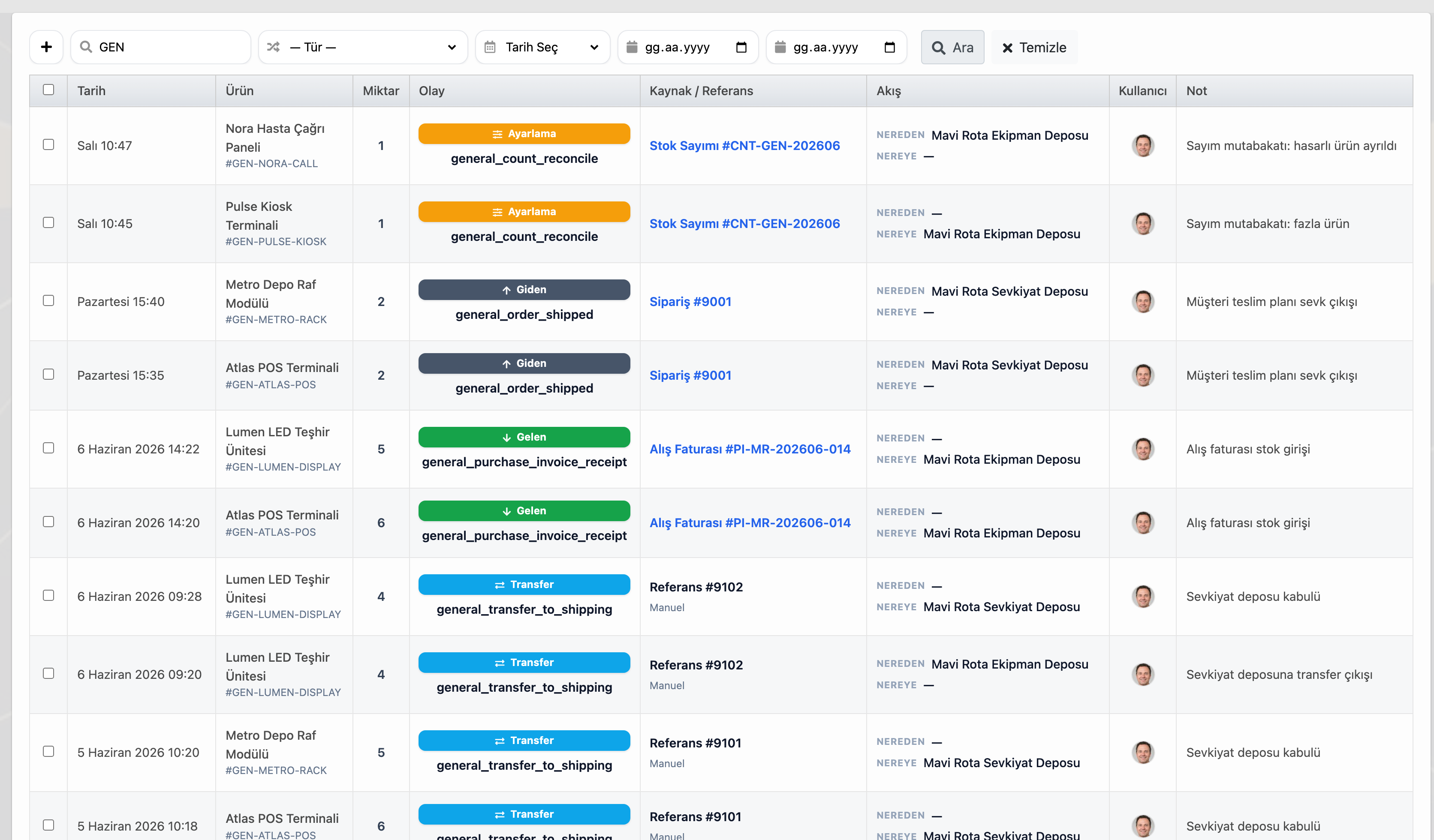 Delbig CRM stok hareketlerinde sevkiyat çıkışı, alış faturası girişi, transfer ve sayım farkı