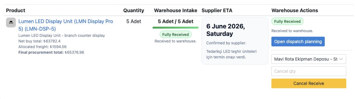 Delbig CRM supplier order item rows with supplier product name and warehouse receiving in English