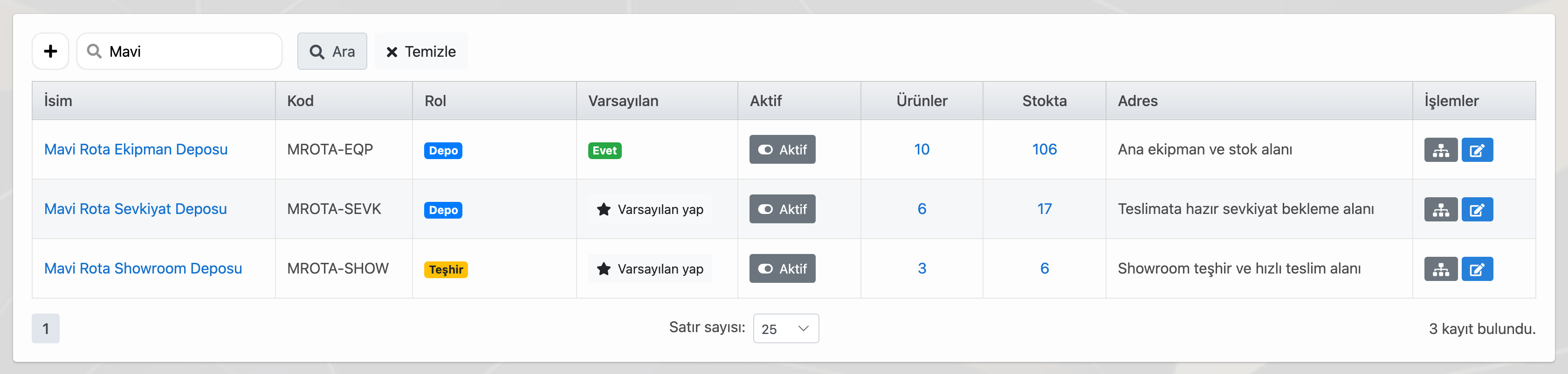 Delbig CRM depolar ekranında ekipman, showroom ve sevkiyat depoları