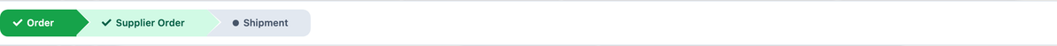 Delbig CRM order workflow line with order, supplier order and shipment steps