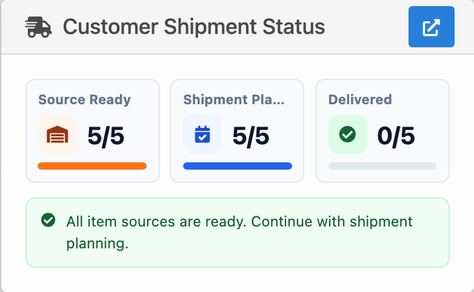 Delbig CRM customer shipment status card in the order detail