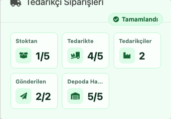 Delbig CRM sipariş detayında tedarikçi siparişi özet kartı