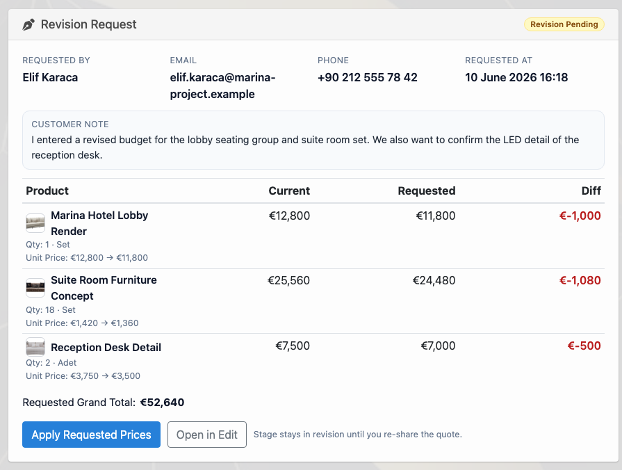 Delbig CRM English project quote revision request with requested prices and differences