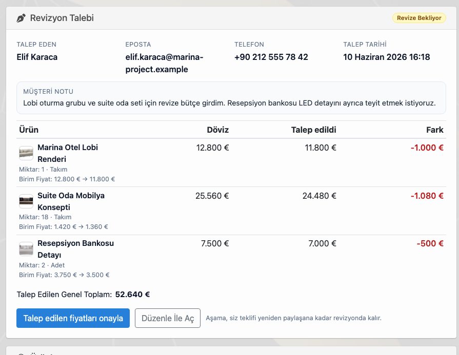 Delbig CRM içinde müşteriden gelen proje teklif revizyonu, talep edilen fiyatlar ve farklar