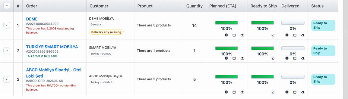 Delbig CRM shipment planning screen with furniture products and planned dispatch dates