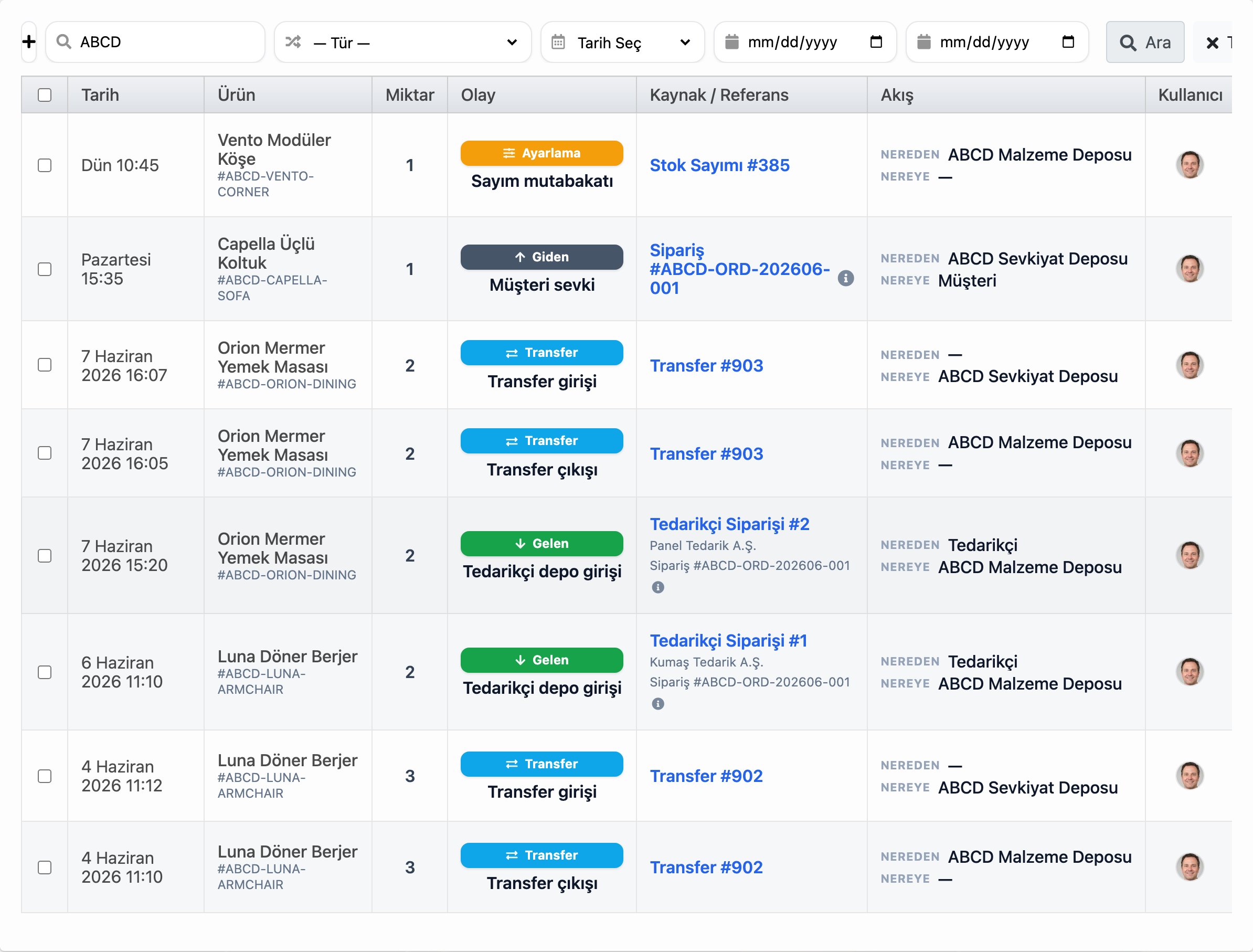 Delbig CRM stok hareketleri ekranında transfer, tedarikçi girişi, müşteri sevki ve sayım hareketleri