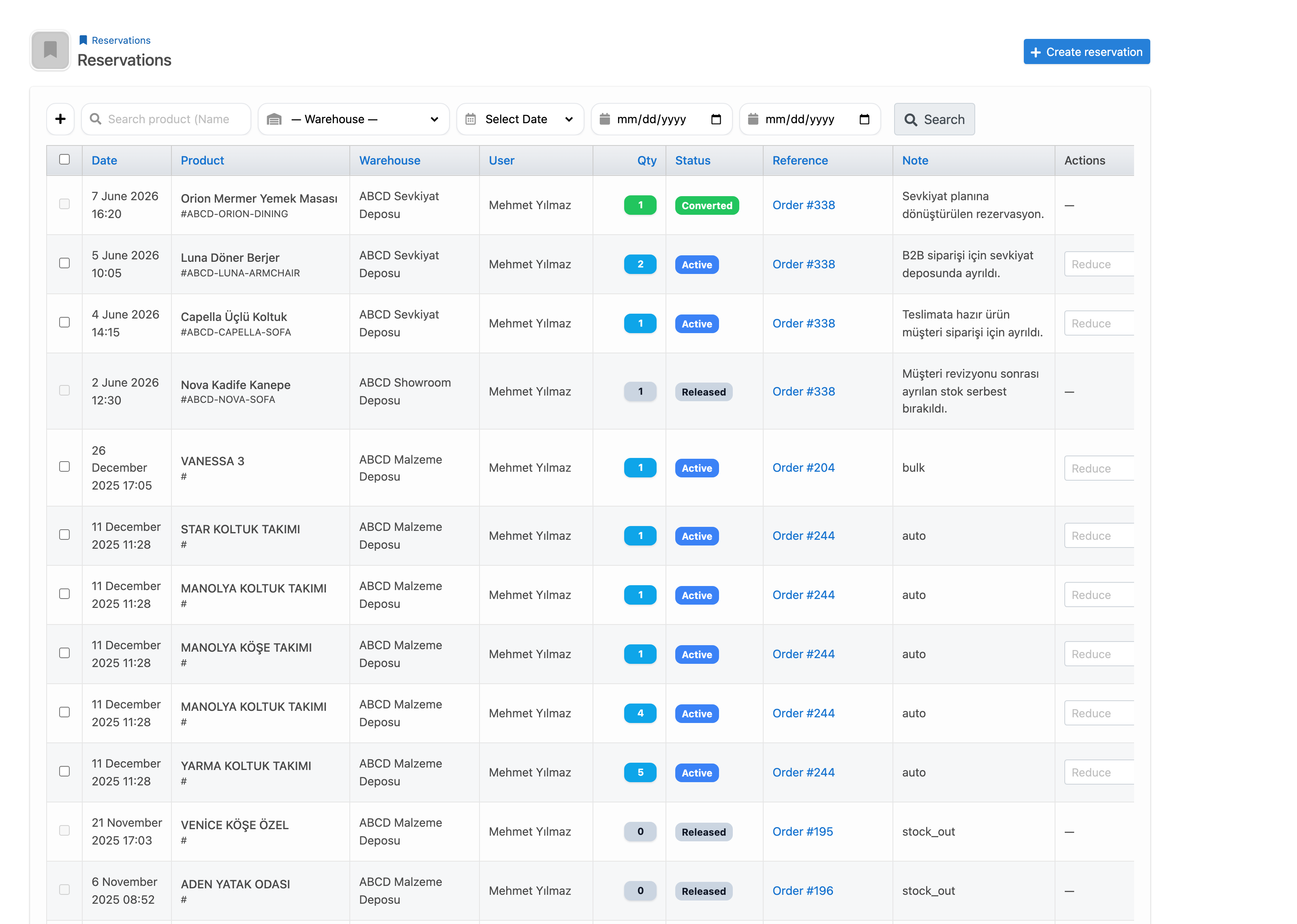 Delbig CRM stock reservations screen with reserved, released and shipment-converted products
