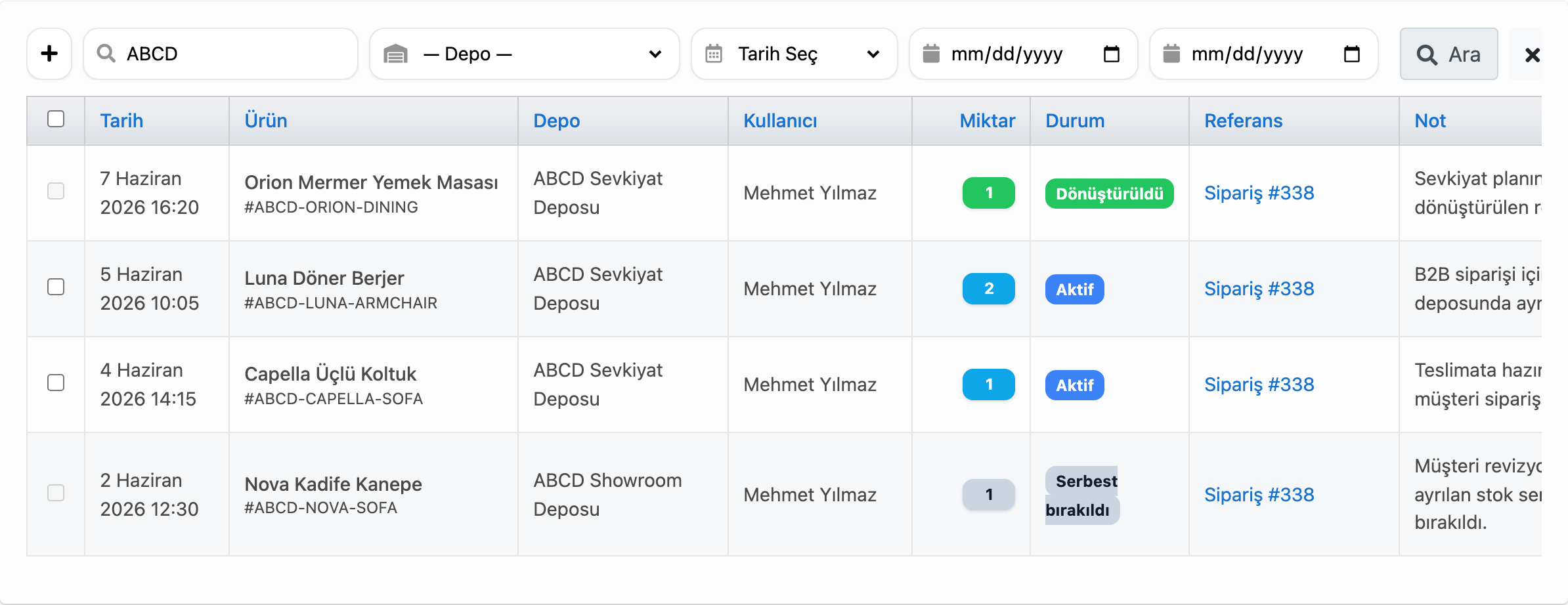 Delbig CRM stok rezervasyonları ekranında aktif, serbest bırakılan ve sevkiyata dönüştürülen ürünler