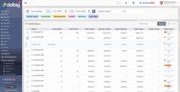Delbig CRM Crm Tahsilat Raporu Teslim Edildi Tr 360 görseli
