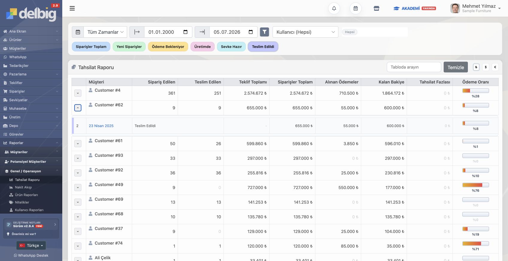 Tahsilat Takip Programı mı CRM mi?