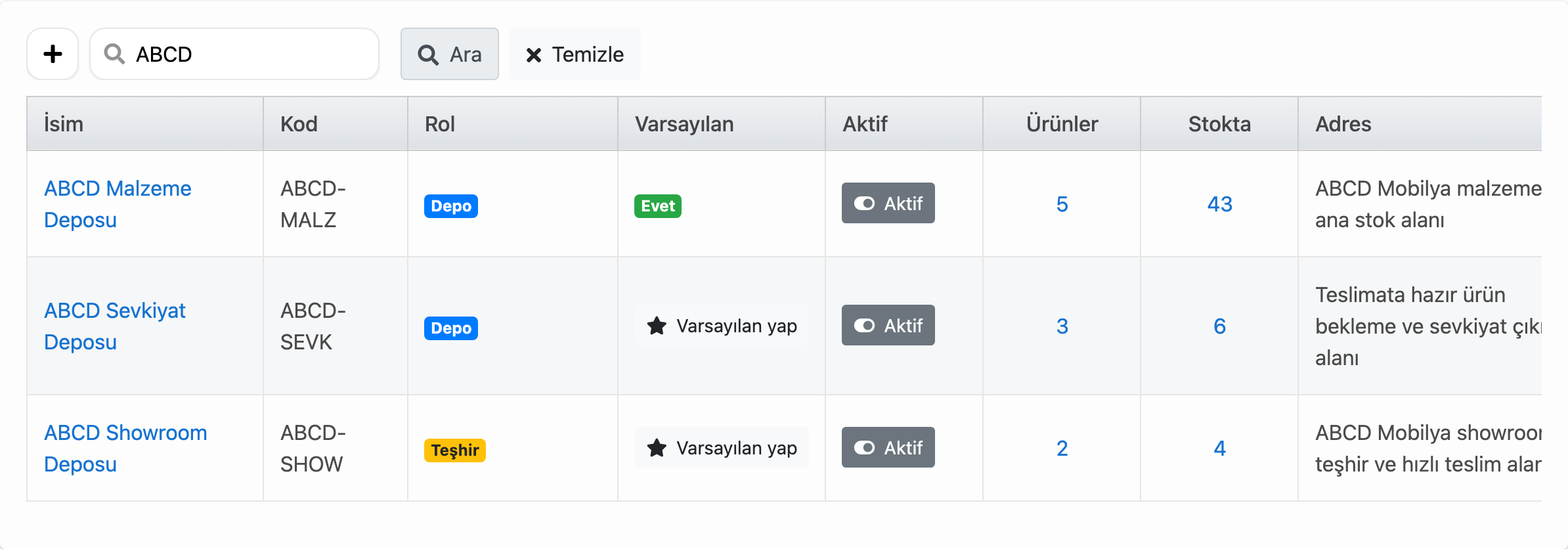 Delbig CRM depo listesinde malzeme, showroom ve sevkiyat depoları