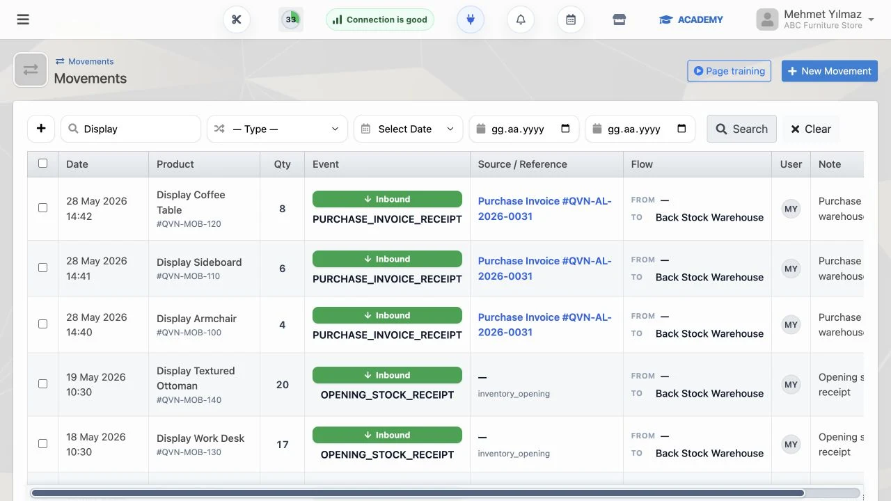 Furniture Warehouse Management Software