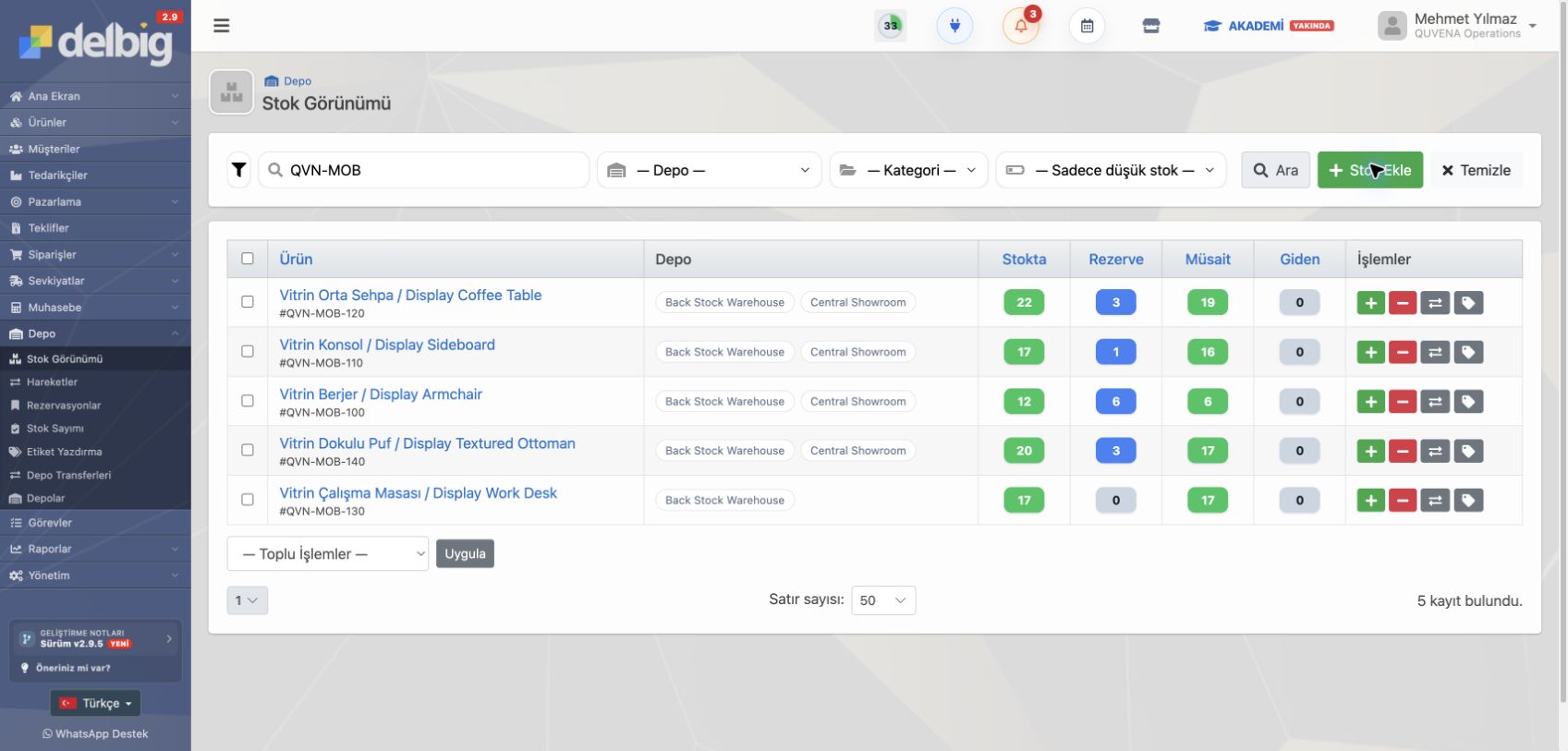 Delbig CRM Quvena Showroom Stock Tr 2026 07 14 görseli