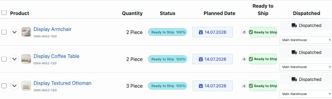 Core delivery steps