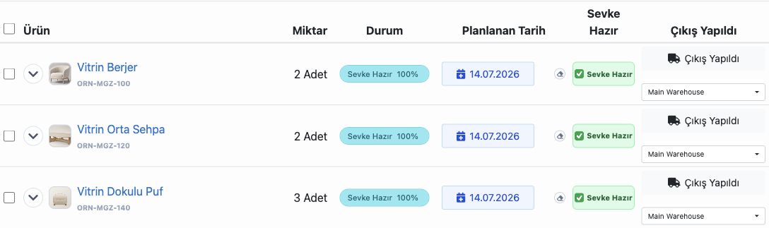 Takip edilen sevkiyat adımları