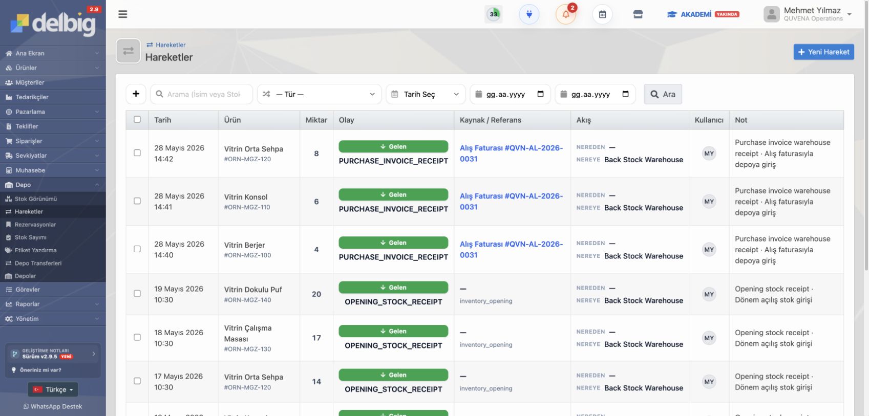 Delbig CRM stok hareketlerinde sevkiyat çıkışı, alış faturası girişi, transfer ve sayım farkı
