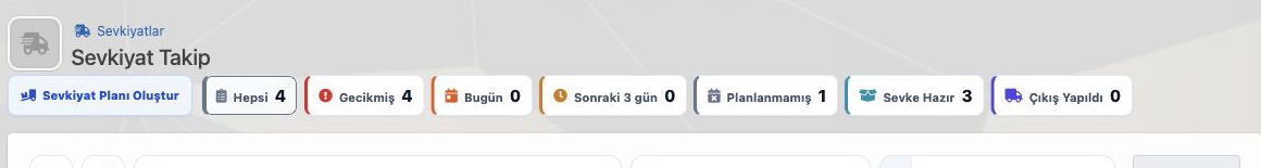 Delbig CRM sevkiyat ekranında planlanmamış, planlanmış, sevke hazır, teslim edildi ve şehir yoğunluğu alanları