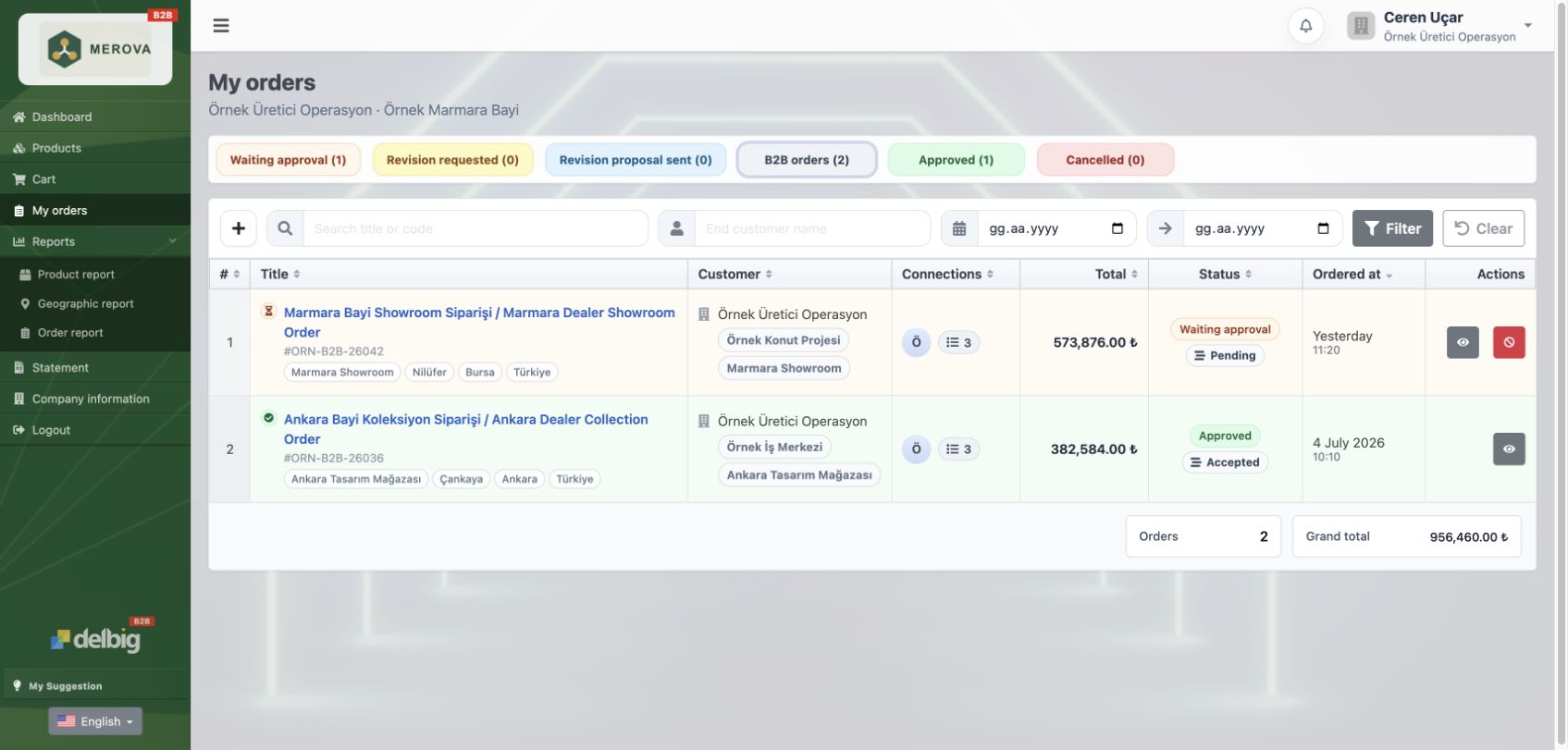 Изображение Delbig CRM B2B Portal Orders En