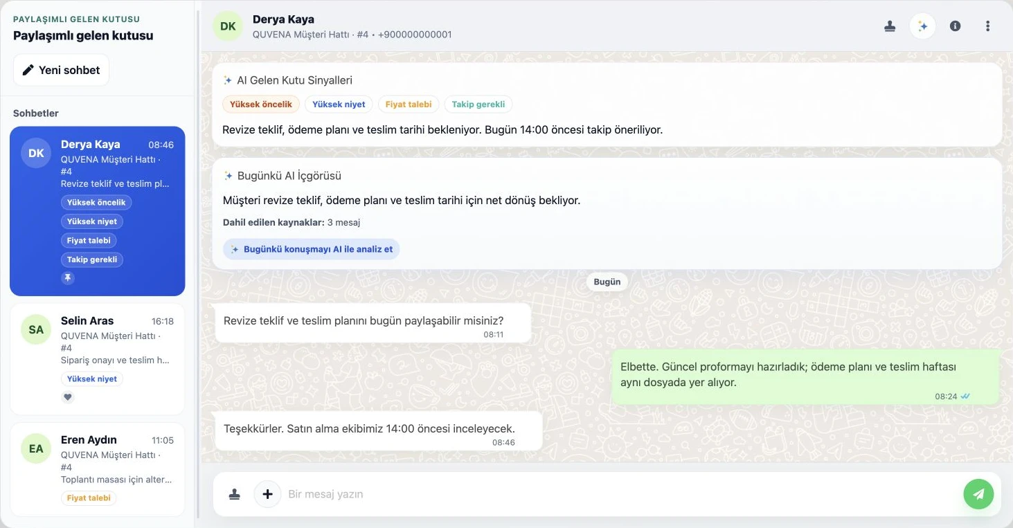 Delbig CRM içinde WhatsApp ortak gelen kutusu, AI takip sinyalleri ve müşteri mesajları