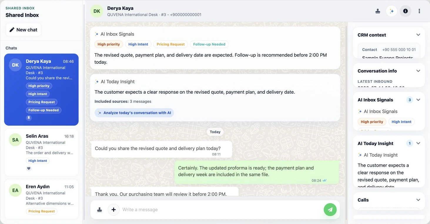 Customer conversation, CRM context, priority and AI today insight in the Delbig WhatsApp inbox