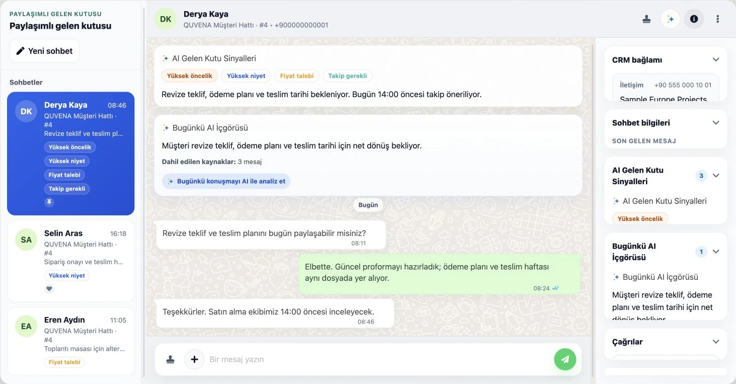 Delbig WhatsApp ortak gelen kutusunda müşteri konuşması, CRM bağlamı, öncelik ve AI gün sonu takibi